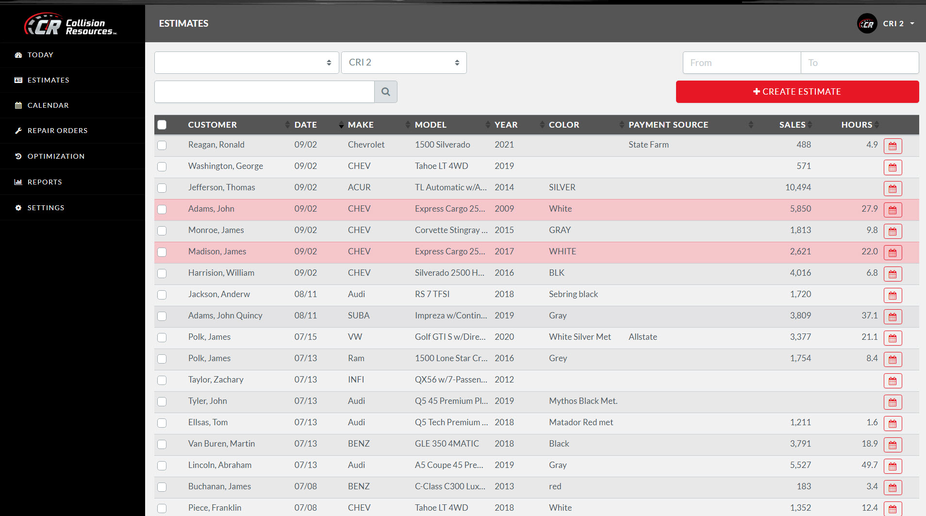 screenshot of CR Auto Scheduler - Production